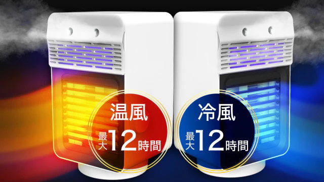 卓上加湿除菌UV送風機（ヒーター機能付き）SY-149【エコ得】