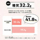 国産雑穀 PROTEIN雑穀 800g(400g×2袋) プロテイン雑穀 10種の国産雑穀 植物性プロテイン【プチプラ特集】
