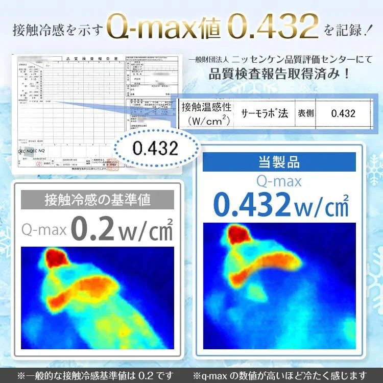 冷感夏掛け布団 「ダブル・ブルー」 接触冷感 ブランケット ひんやり 涼感素材 夏用布団 肌掛け ダブル 節電 猛暑 対策