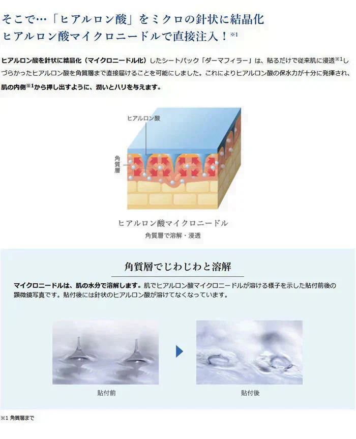 ＼針美容液が肌の奥まで浸透／ 目元パック 針 目元パッチ マイクロニードルパッチ ほうれい線 ヒアルロン酸 針美容液 アイパッチ 日本製 / QUANIS ダーマフィラー 1セット