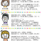 福袋 大人用 ≪日本製≫ 歯ブラシ アソート20本セット【おまけ付き】 おとな