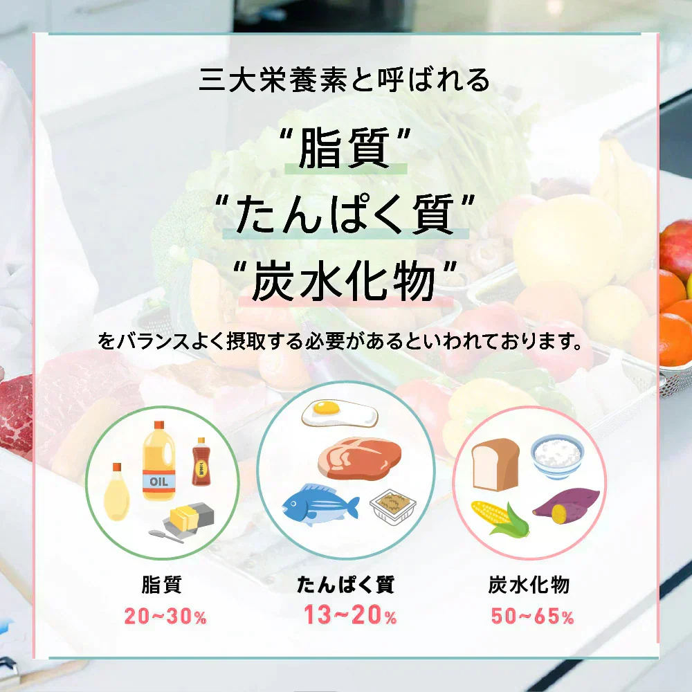 インナープロテイン 1袋350g  国内生産 ソイプロテイン ホエイプロテイン  美容 健康 ダイエット成分36種類 高タンパク低糖質　プロテイン 人工甘味料不使用