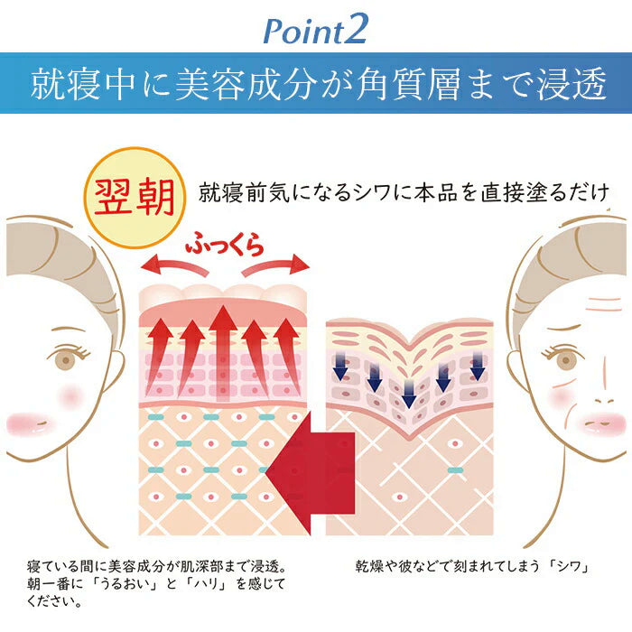 寝ている間にシワケア シワ クリーム パック 50代 60代 40代 眉間のシワ ほうれい線パック トミーリッチ メークシークレットおやすみパック