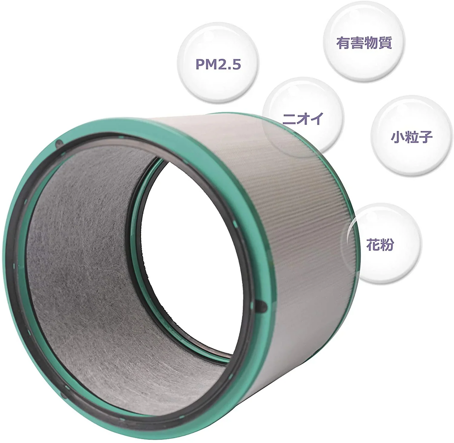 ダイソン dyson 交換用フィルター　hp-dp　HP03　HP02　HP01　HP00　DP03　DP01　空気清浄器 ファン 空気清浄機用フィルター グラスHEPAフィルター 　活性炭フィルター　送料無料