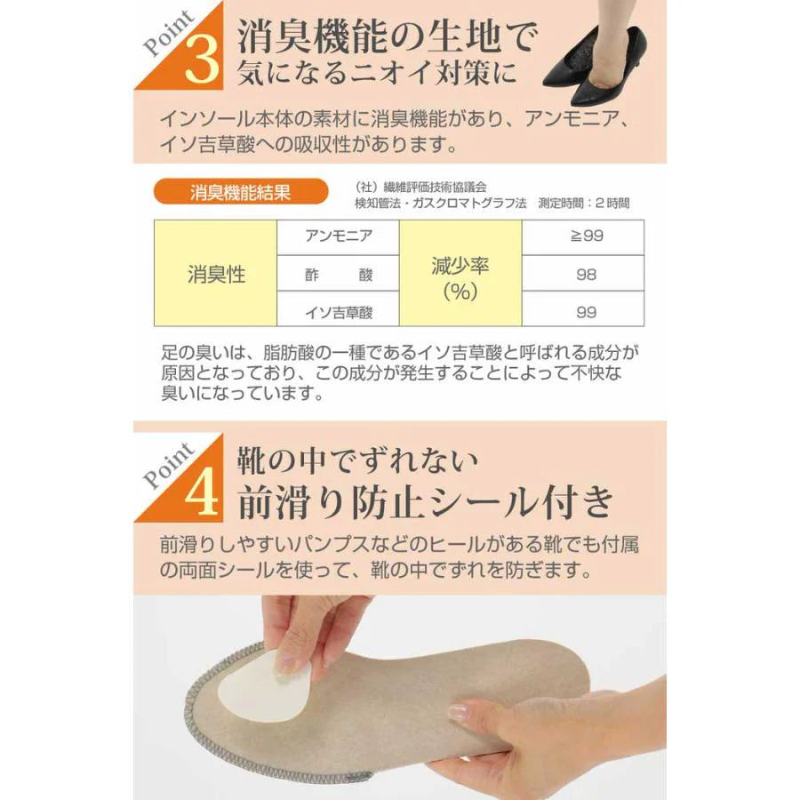 【自分でデザインインソール　ウォーム・ブラウン】ぽかぽか ふわふわ インソール 暖かい 中敷 靴 ボア 消臭 女性用 レディース 日本製 自分でデザインインソール ウォーム 送料無料 ネコポス あったか 防寒 フリーサイズ 22cm~25cm ハサミでカットOK ブーツ スニーカー パンプス シューケア サイズ調整 冷え ブラック ブラウン 黒 茶 薄型 温活  日本製 ハサミ カット サイズ調整可能 保温性効果 消臭効果