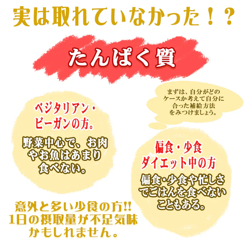無添加 MADAM プロテイン 600g エンドウタンパク100％ ピュアプロテイン 置き換えダイエット