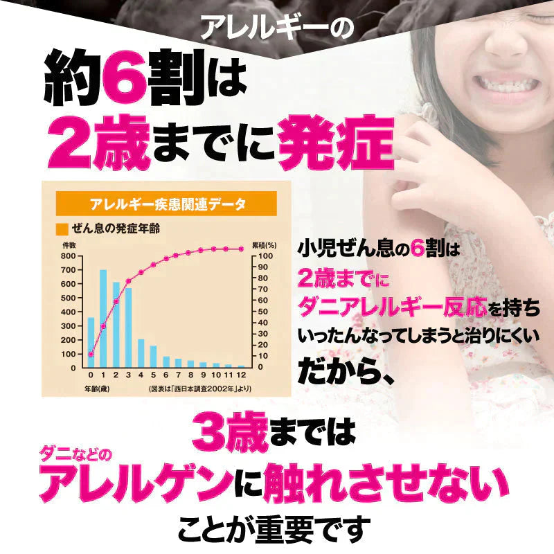 さよならダニーベビー用2個セット ダニ取りシート ダニ取り ダニ捕り ダニ捕獲シート ダニ退治 ダニ対策 ダニ駆除 ダニ除け ダニ