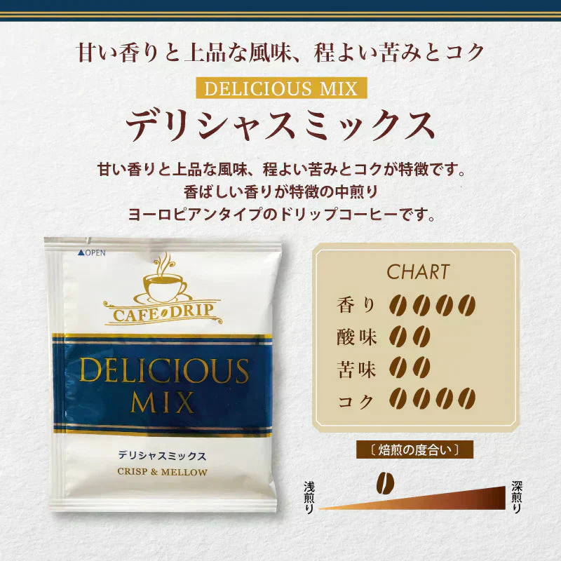 ドリップバッグコーヒーセット　60個入り【3種類×各20個】