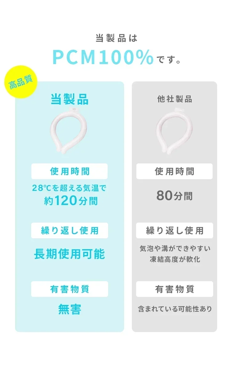 【Sサイズ】【ライラックアッシュ】【ノーマルタイプ】クールリング ネッククーラー PCM クールネック 涼しい 首 クール 熱中症対策 大人 子供 キッズ 軽量 ひんやりグッズ  アイスネッククーラー 冷感リング アイス 冷却 首 保冷剤 冷たい ひんやり 冷感グッズ 暑さ対策 くすみカラー 暑さ対策