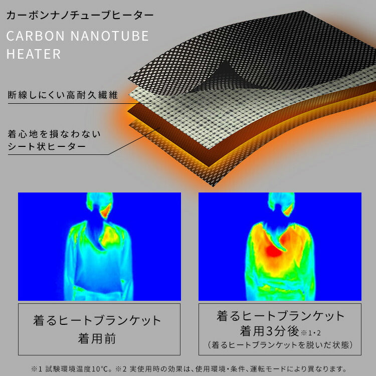 【カートアップNG】着る毛布 レディース かわいい ルームウェア 電気毛布送料無料 毛布 着る ブランケット フリース パジャマ 部屋着 フリーサイズ ヒーター フード ボア ふわふわ もこもこ アイリスオーヤマ グレー ワンピース FC22700[po10]