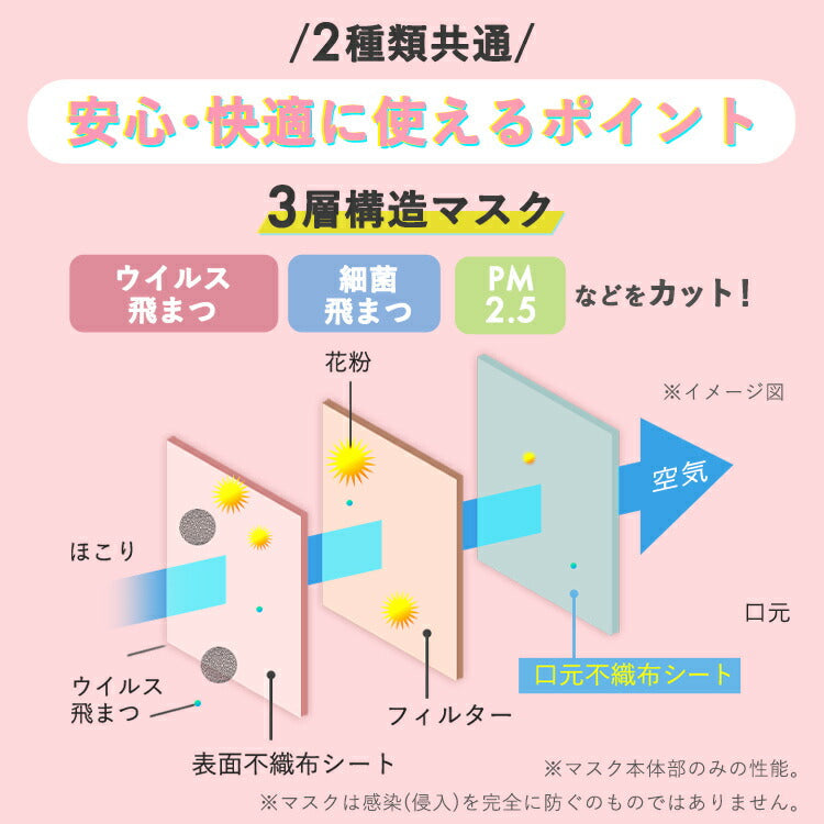 【カートアップNG】【ネイビー】カラーマスク 60枚入 ジュエルフィットマスク 25枚 血色マスク マスク 不織布 カラーマスク 不織布マスク プリーツマスク サイズ 幅17.5 幅16.5 マスク APN-60 不織布 アイリスオーヤマ