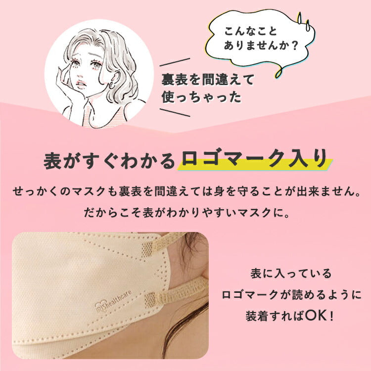 【カートアップNG】【ピンク】カラーマスク 60枚入 ジュエルフィットマスク 25枚 血色マスク マスク 不織布 カラーマスク 不織布マスク プリーツマスク サイズ 幅17.5 幅16.5 マスク APN-60 不織布 アイリスオーヤマ