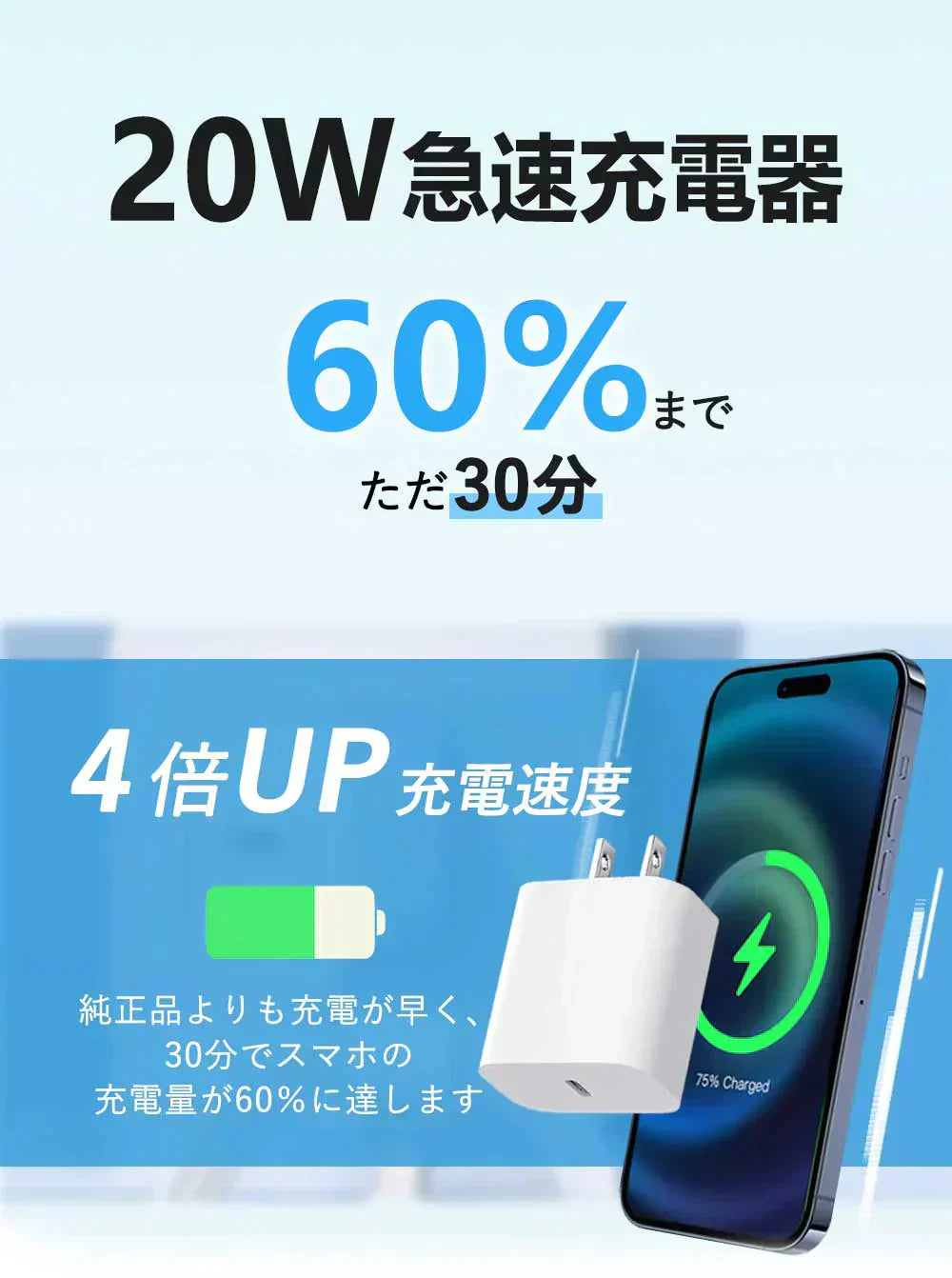 [MFi/PSE認証済み] ＼Type-C to Lightning／iPhone 充電器 20W PD 急速充電 Type C 充電器 USB C - iPhone 充電ケーブル 1.8m付き USB-C 急速充電器 スマホ充電器 iPhone 電源アダプター タイプC アイフォン 充電器 iPhone14/13/Pro/max/iPad Pro/AirPods