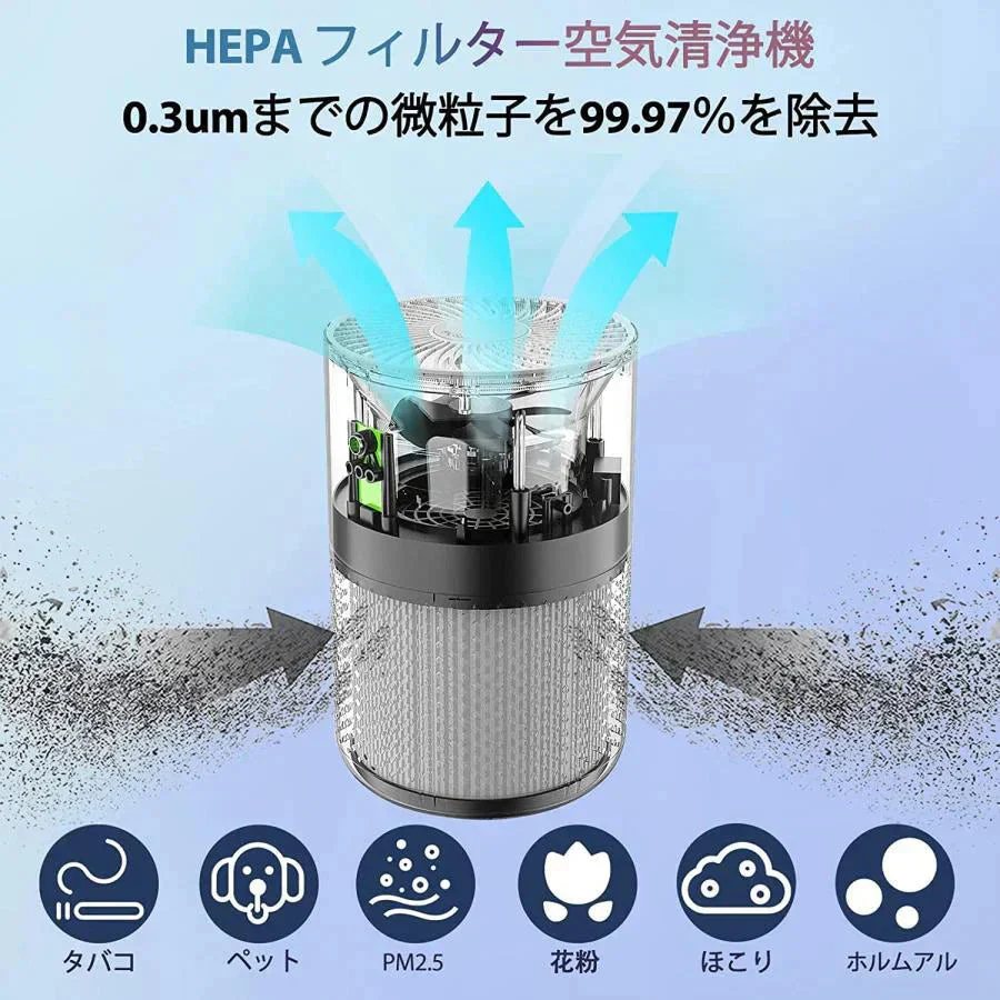空気清浄機 くうきせい空気 清浄機 コロナ感染抑える タバコ 専用空気清浄機 16畳 3段風量調 節 5V2A充電器対応 除菌 花粉対 w587