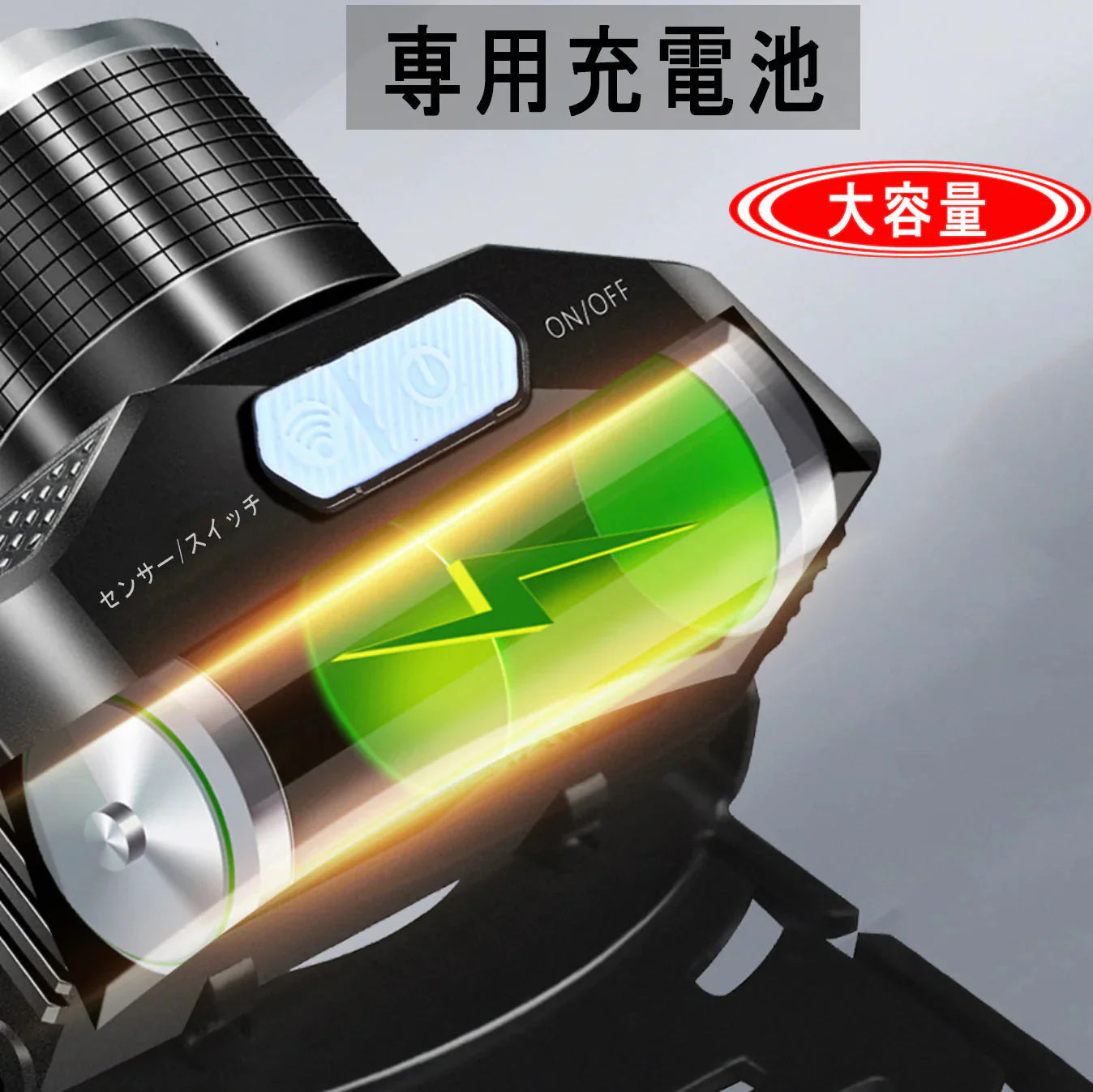 LED ヘッドライト USB充電式 ヘッドランプ スマートセンサー 充電池内蔵　4つ点灯モード 高輝度 IPX4防水 小型 軽量 釣り 登山 車検 作業 防災 散歩 キャンプ アウトドア用 角度調節可能(w151)