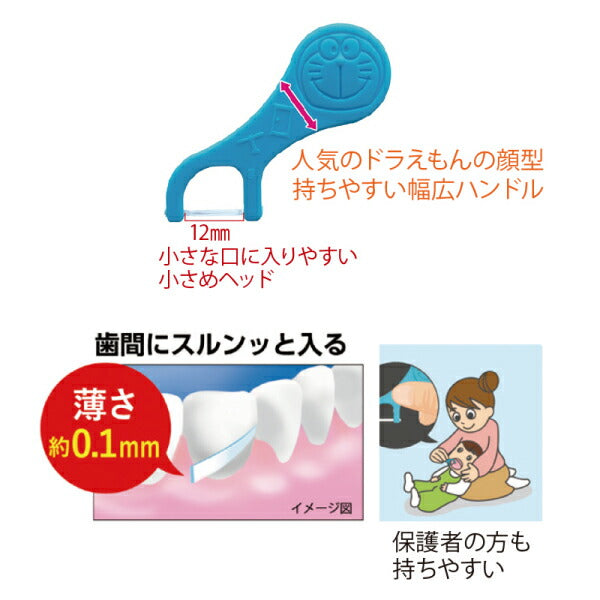 エビス EBISU デイリー 超薄スムーズフロス アイム ドラえもん 3袋(30本/袋)【メール便送料無料】
