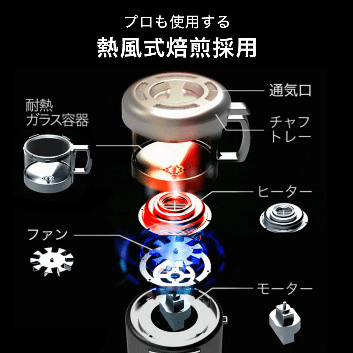 コーヒー焙煎機 SY-121N