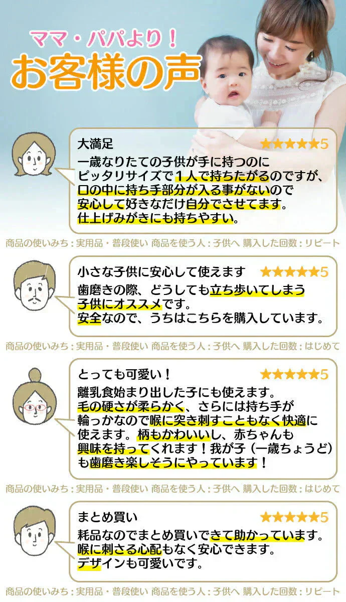 Ciベビー歯ブラシ S(やわらかめ) 4本セット 4柄アソート+専用ケース1個付き【Ciメディカル 歯ブラシ】【メール便送料無料】