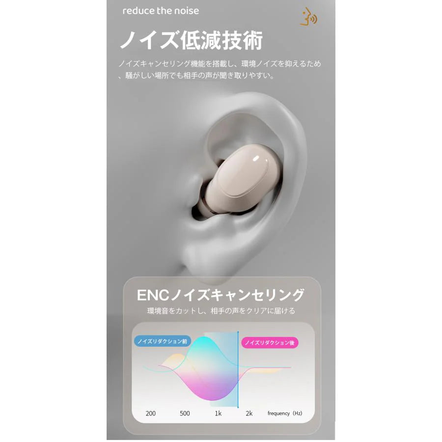 ワイヤレスイヤホンBluetooth5.3 イヤホン 高音質 360度サラウンドサウンド ノイズ低減技術 低遅延 大容量バッテリー 素晴らしい互換性 s092B(ブラック)