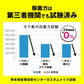さよならザッキーン 2包入り 公式 加湿器 除湿機 除菌剤 タンク除菌 給水タンク カビ ヌメリ 臭い 除菌 加湿器病 タンク掃除 掃除 ニオイ取り ヨウ素 抗菌 消臭 レジオネラ菌 さよならダニー