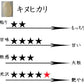 米 三重県伊賀産 キヌヒカリ 玄米 20kg ヒラキファーム 令和5年産
