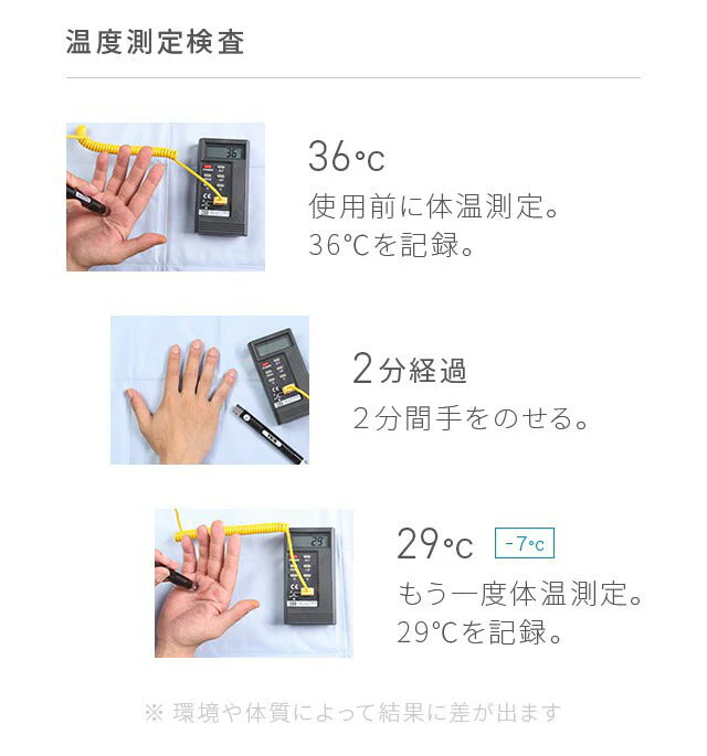 ひんやりマット アイスブルー プレミアム 冷感敷きパッド セミダブル 75×140cm 送料無料 敷きパッド 敷パッド 敷きパット 敷パット 冷却マット クールマット 冷感マット ジェルマット 接触冷感 おしゃれ 涼感寝具 クール寝具 夏用寝具