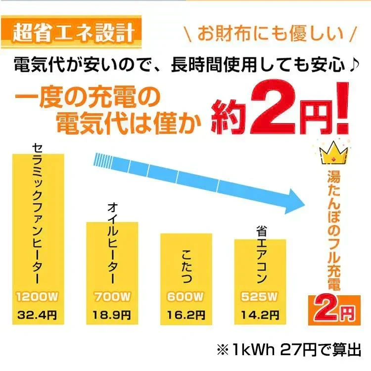 【グリーン】湯たんぽ 充電式 電熱 電気カイロ ゆたんぽ お湯交換不要 蓄熱式 PSE認証済 コードレス 防寒 カバー ふわふわ もこもこ 寒さ対策 保温 長時間 繰り返し 省エネ 安全 節電 過熱防止 急速充電 過熱自動オフ エコ 無害 あったか