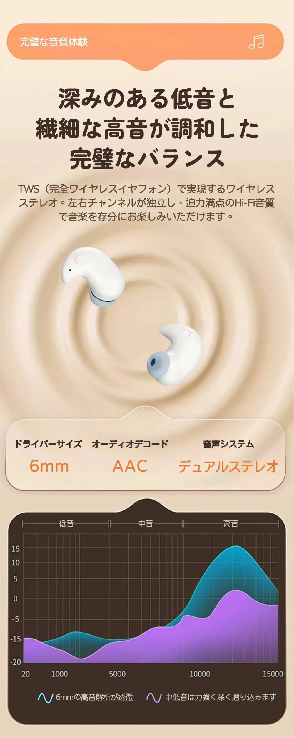 【感動の音質を体験せよ!!】＼ホワイト／イヤホン ワイヤレスイヤホン 自動ペアリング bluetooth 5.4 ブルートゥース 高音質 ノイズキャンセリングブ ルートゥースイヤホンBluetooth5.3 長時間通話 Android iPhone ワイヤレス 片耳 マイク付き 低遅延 耳を塞がない 左右分離型 イヤフォン