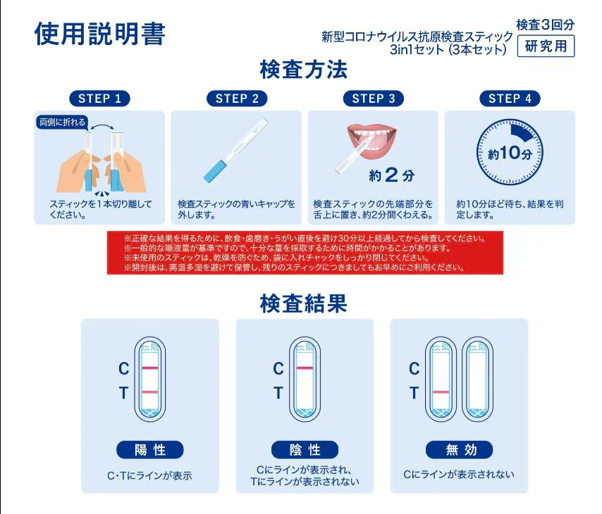 【2025年最新変異種対応】【検査3回分×5個】抗原検査キット 新型コロナウイルス変異種対応 抗原検査スティック オミクロン株対応版 BA.2 BA.5 BA.2.5抗原検査キット 自宅 約10分 セルフ検査 研究用