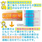 歯ブラシ まとめ買い Ci700 極薄ヘッド (超先細+フラット毛) スライドキャップ付 Sやわらかめ 50本入り