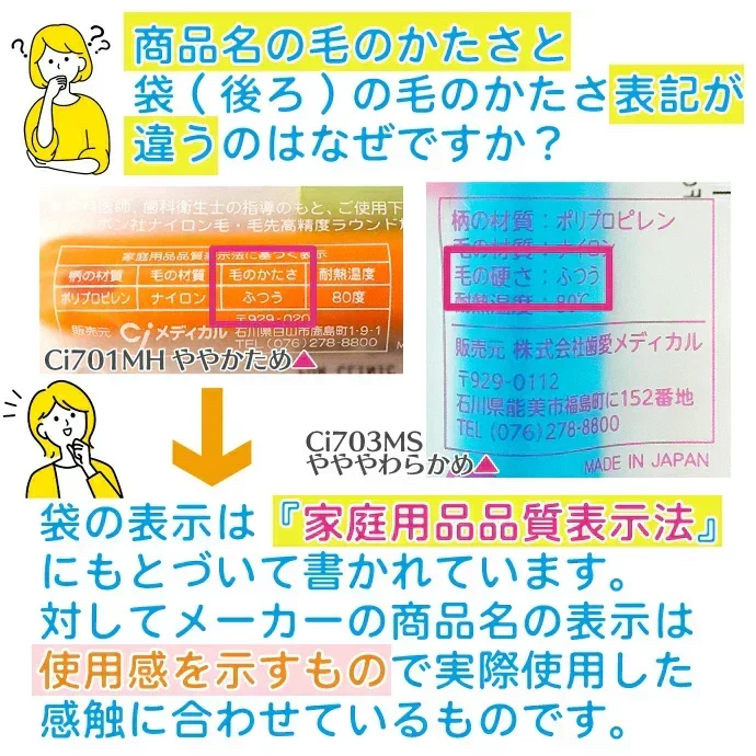 歯ブラシ まとめ買い Ci700 極薄ヘッド (超先細+フラット毛) スライドキャップ付 Sやわらかめ 50本入り