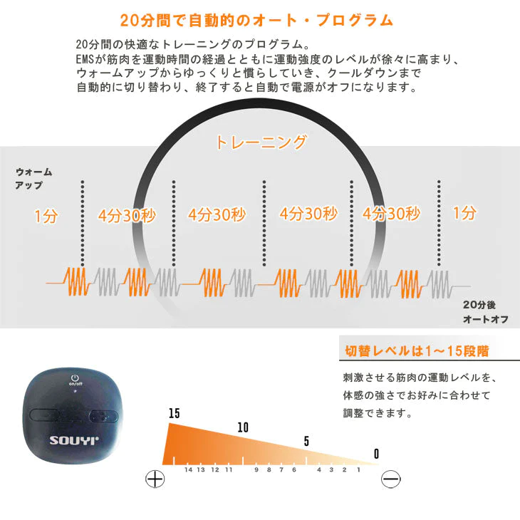 アクティブ パッド EMS 腹筋ベルト　貼る 全身フィットネス【エコ得】