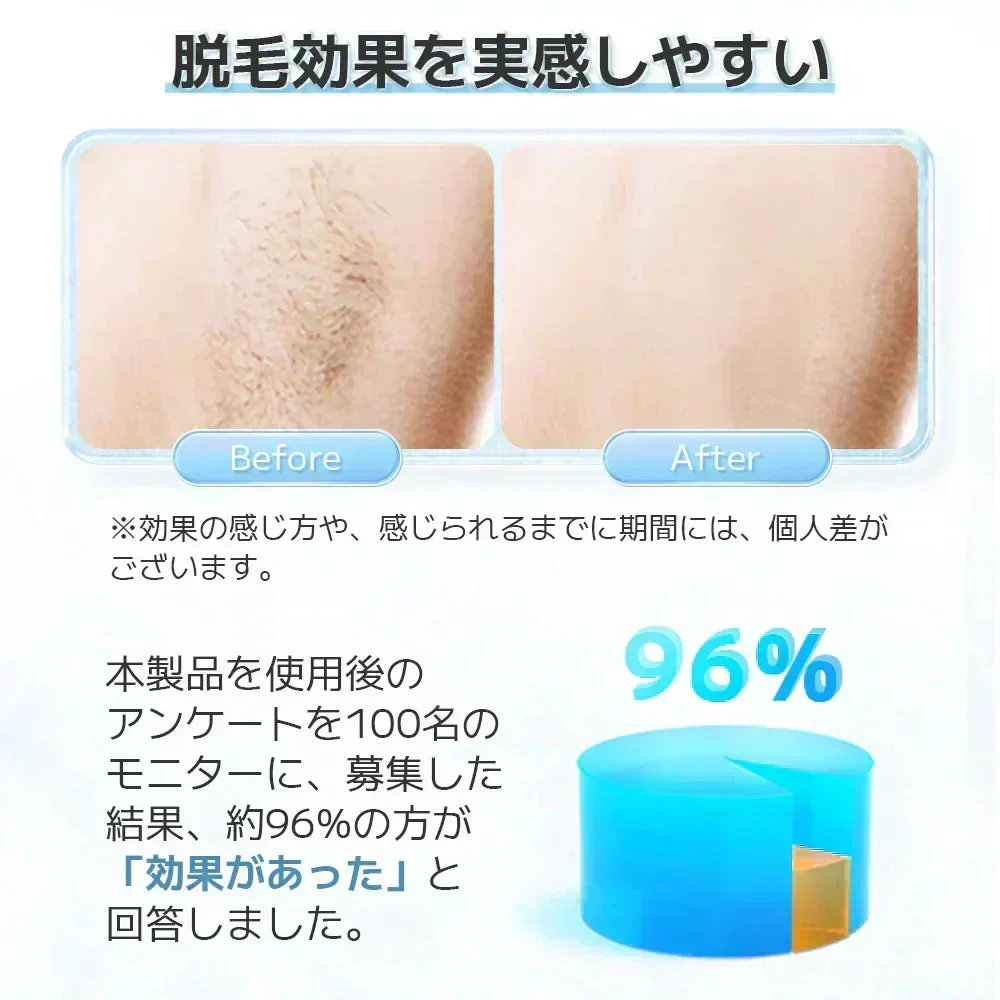 脱毛器 Sarlisi サーリシ 1台3役 クール機能 自動照射 光脱毛 スキンケア 美肌 サロン用 顔 vio ワキ 腕 ひげ 痛くない 業務用パワー すべすべお肌へ 家庭用 ipl メンズ 光美容 自宅用 ホーム 脱毛機 フラッシュ 除毛 エステ 男性 美顔器 冷却 冷感 男女兼用 全身 ギフト プレゼント 99万発多機能