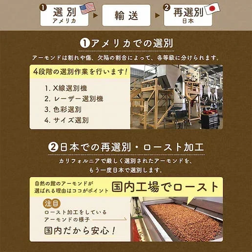 700g アーモンド 有塩 素焼きアーモンド (350g×2) 送料無料