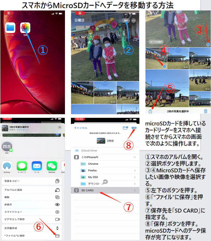 iPhone用TF/SDカードリーダー2in1 MicroSD/SDカードリーダー iPad Lightningライトニング専用 データ転送 バックアップ Office PDF スマートフォン 保存移動