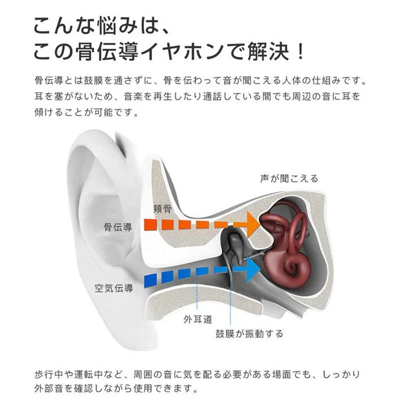 ブルートゥースイヤホン 骨伝導 ヘッドホン 両耳 高音質 タッチタイプ　完全ワイヤレス 耳掛け式 自動ペアリング IPX5防水 Siri対応 Bluetooth CVC6.0  s043A(レッド)