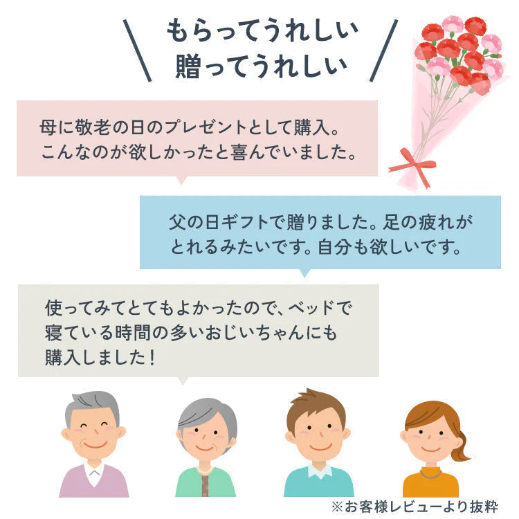 【ボルドー】足枕 足用枕 足用まくら クッション 足上げ 枕 まくら 女性 男性 足 を 上げる あしまくら おすすめ 癒やし グッズ 健康 リラックス クッション ビーズ ビーズクッション 足置き枕 乗せ 寝るとき 快眠 安眠 腰痛 足の疲れ 健康 新生活 送料無料