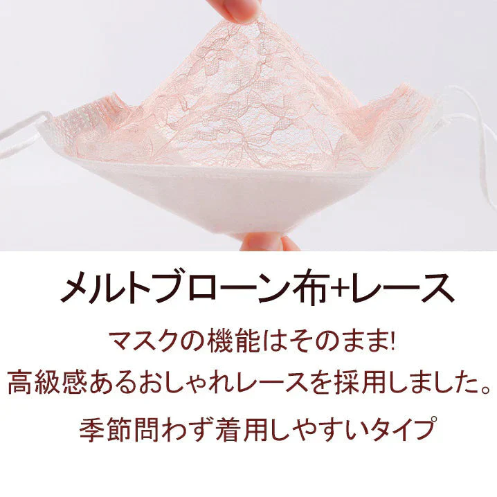ランダム色発送【レースマスク 不織布30枚組】7色・新作 接触 冷感 マスク  使い捨て マスク 柄 カラー マスク おしゃれ 大人用マスク 成人 女性 4層構造 男女兼用 花粉 飛沫 夏マスク　柄 おしゃれ 大人用マスク 成人 4層構造 男女兼用 花粉  飛沫 小さい 大きい 安い