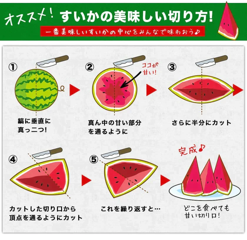 すいか 熊本県産 送料無料 訳あり スイカ 熊本すいか 1玉 S〜Mサイズ 4kg以上 果物 フルーツ 旬 食品 7-14営業日以内に出荷予定(土日祝日除く)