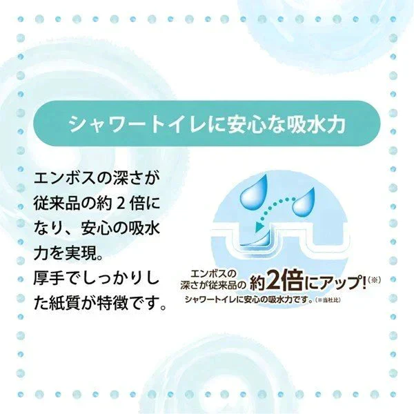 トイレットペーパー 丸富製紙 Hanatabaボタニカルシャワー1.5倍長巻き ダブル34.5m 8ロールＸ8パック