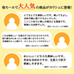 ※注文殺到の為、※注文殺到の為、発送に最大1週間ほど頂戴しております※メガ盛り！本餃子&しょうが餃子96個（本餃子48個、しょうが餃子48個）