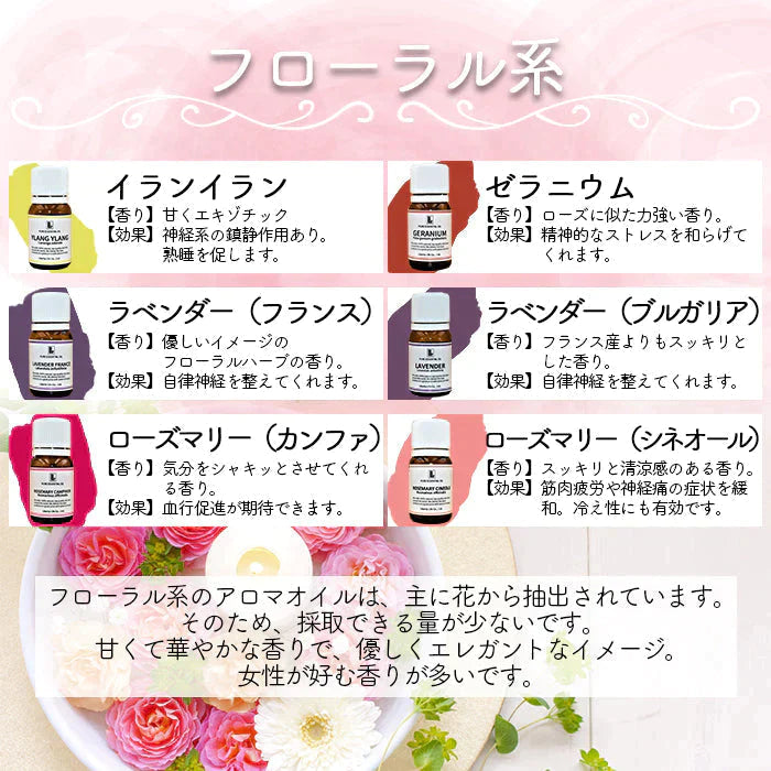 アロマオイル オレンジスイート 精油 エッセンシャルオイル  (40ml)