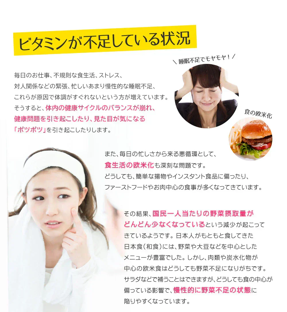 ビタミンB群《約1ヶ月分》チアミン硝酸塩/リボフラビン/ナイアシン/ニコチン酸アミド/ピリドキシン塩酸塩