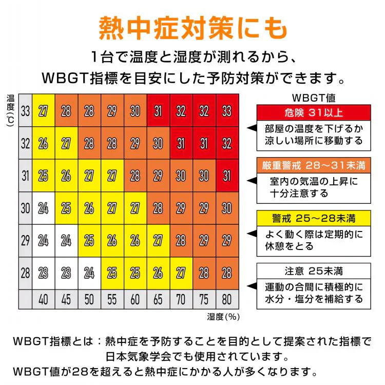 デジタル温湿度計 温度計 湿度計 時計 カレンダー デジタル 液晶 バックライト 卓上 壁掛 スタンド フック 電池式
