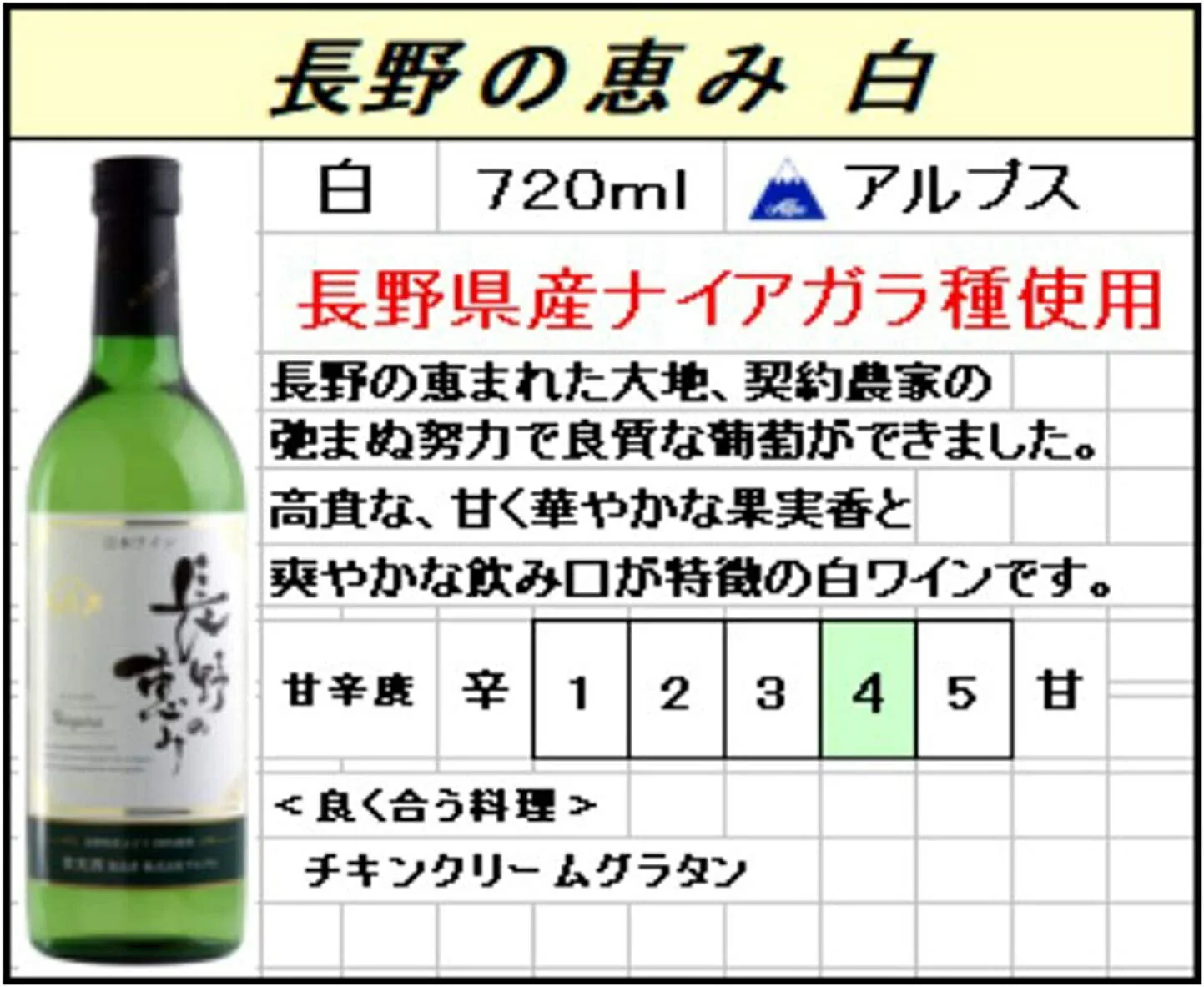 アルプス 長野の恵み 白 720ml 1本【ご注文は12本まで同梱可能】
