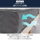 【カートアップNG】アイリスプラザ ポケットコイルマットレス 極厚20cm 2層ウレタン・こだわり10層構造 3Dメッシ
