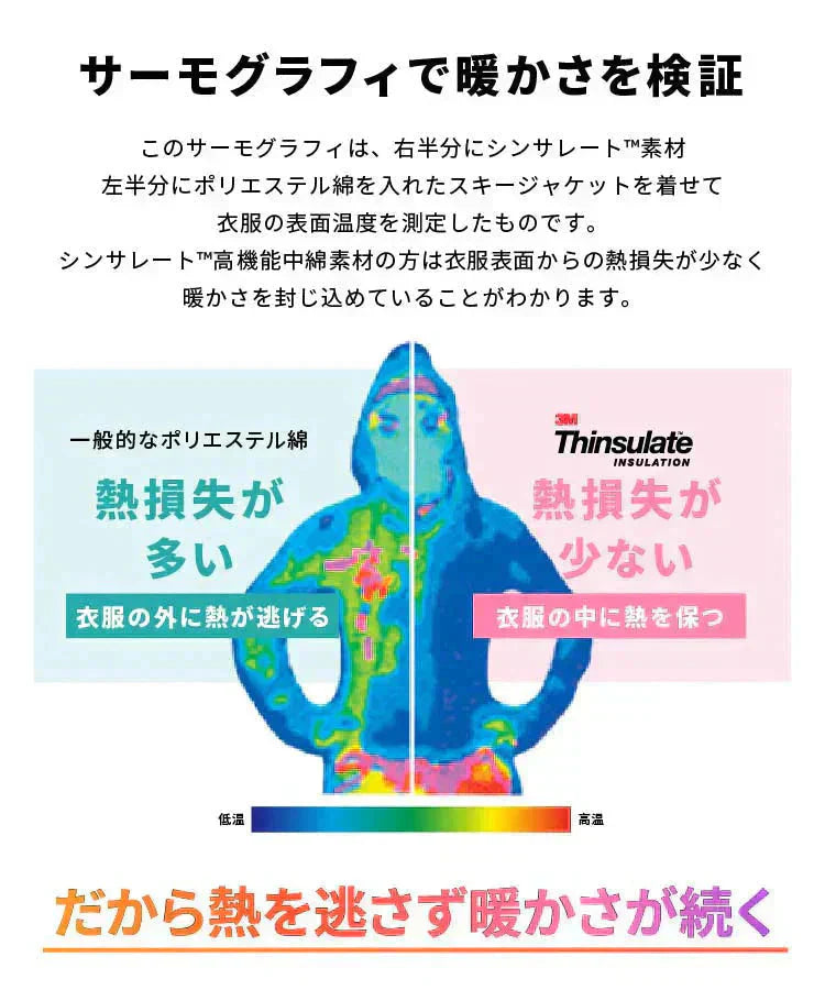 【グレー】  シングル シンサレート掛け布団 冬 暖かい 洗える 洗濯 丸洗い 軽量 冬用 掛布団 冬掛け布団 リバーシブル おしゃれ マイクロファイバー フランネル 冬用掛け布団