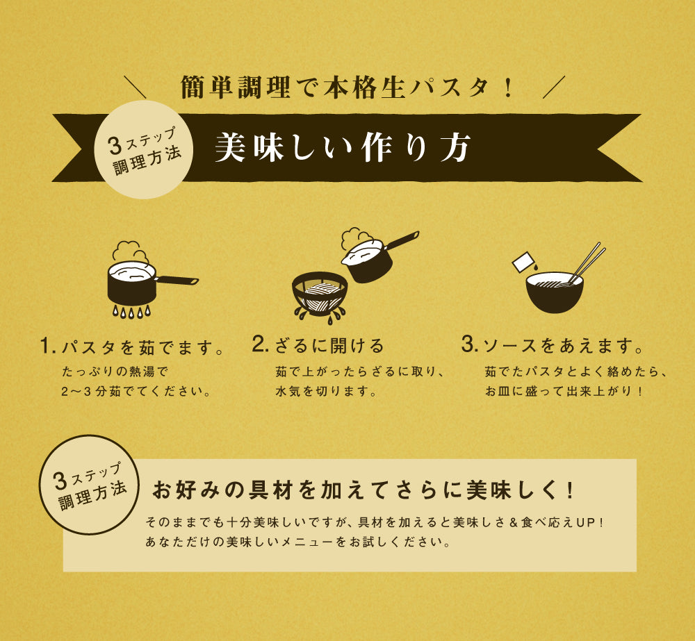 送料無料 生パスタ 6食  [ リングイネ ] 生麺 時短 本格  食品 お試し  グルメ 麺屋 どんまい
