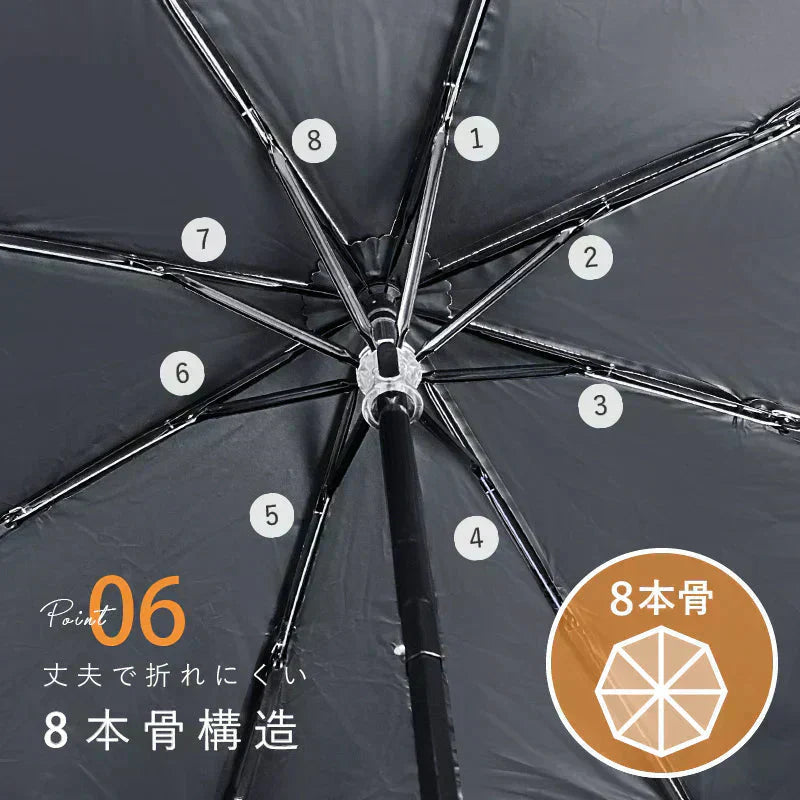 【商品名：日傘】【A】