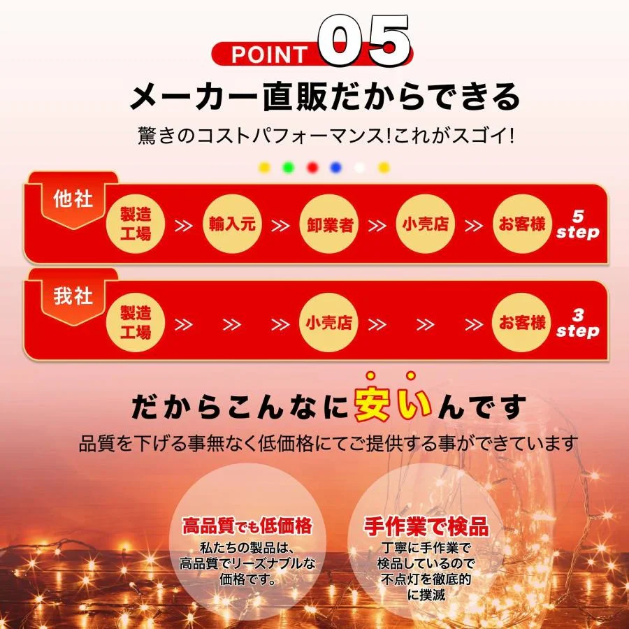 【高耐久・長寿命】＼シャンパンゴールド 10M／100球 クリスマス ツリー イルミネーション ライト LED 屋外 室内 線径激太い 1000球連結可 AC電源 コンセント 防雨 防水 ジュエリーライト つらら サンタ トナカイ ストレート 点滅 モチーフ 部屋 電飾 自宅 おしゃれ 屋外用 LED イルミネーションライト 高輝度